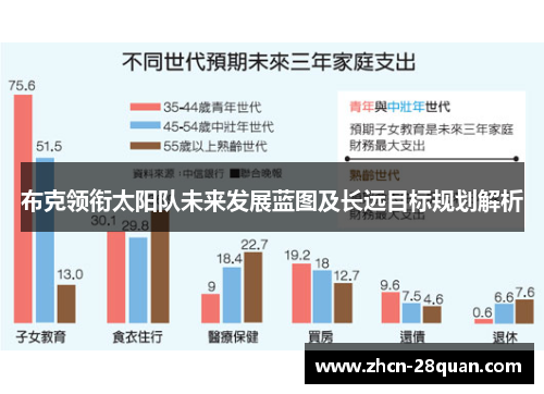 布克领衔太阳队未来发展蓝图及长远目标规划解析