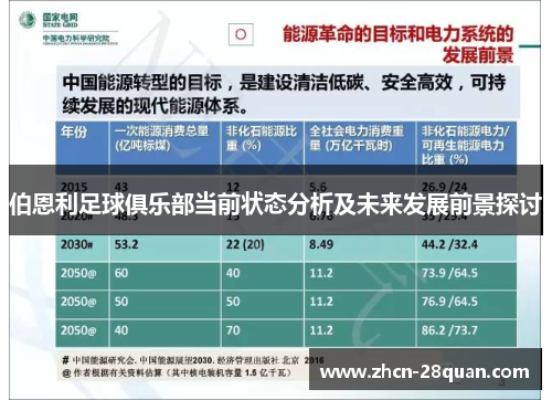 伯恩利足球俱乐部当前状态分析及未来发展前景探讨