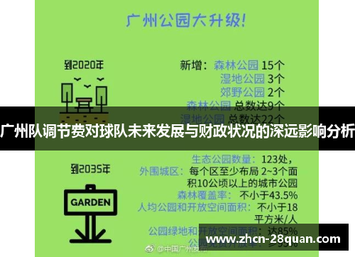 广州队调节费对球队未来发展与财政状况的深远影响分析