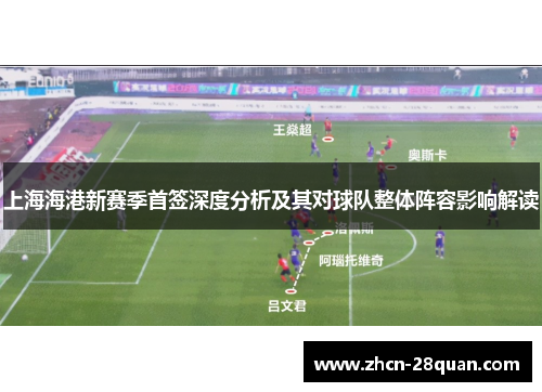 上海海港新赛季首签深度分析及其对球队整体阵容影响解读