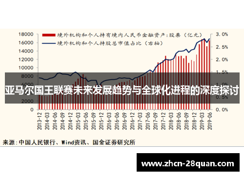 亚马尔国王联赛未来发展趋势与全球化进程的深度探讨
