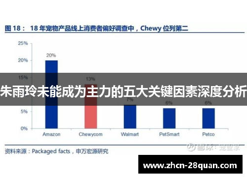 朱雨玲未能成为主力的五大关键因素深度分析