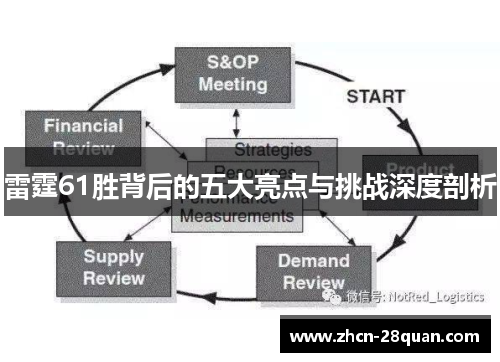 雷霆61胜背后的五大亮点与挑战深度剖析