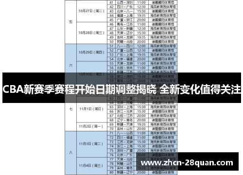 CBA新赛季赛程开始日期调整揭晓 全新变化值得关注