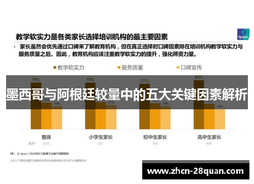 墨西哥与阿根廷较量中的五大关键因素解析