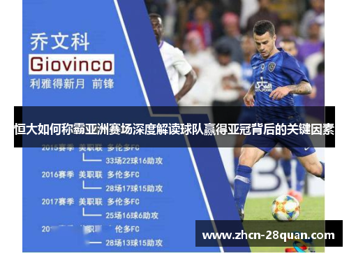 恒大如何称霸亚洲赛场深度解读球队赢得亚冠背后的关键因素